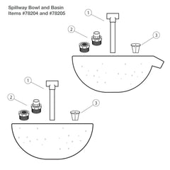 Photo of Aquascape Bowl and Basin Landscape Fountain Kit Replacement Parts - Marquis Gardens