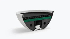 Fountain Bowl Biological Filter Kit - Square