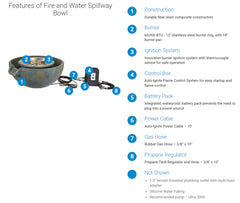 Aquascape Fire and Water Spillway Bowl