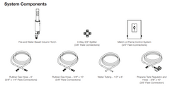 Aquascape Basalt Torch System Replacement Parts
