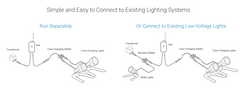 Aquascape LED Color-Changing Lights