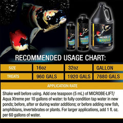 Microbe-Lift Aqua Xtreme Water Conditioner