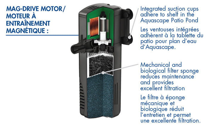 Photo of Aquascape Container Water Garden Filter - Aquascape Canada