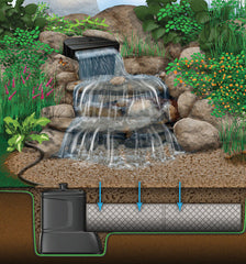 Photo of Aquascape Medium Pondless Waterfall Kit with 16' Stream - Marquis Gardens
