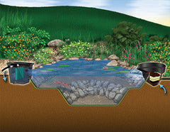 Photo of Aquascape DIY Backyard Pond Kits - Marquis Gardens