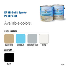 Ramuc Hi Build Epoxy Paint - 2 Gal Kit